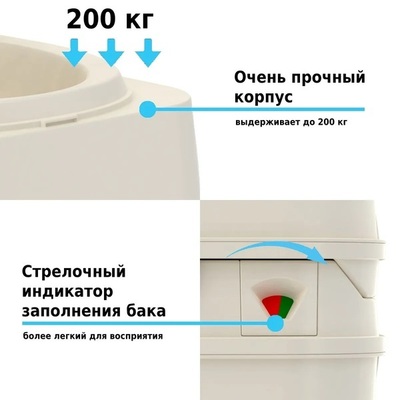 Биотуалет для дачи и дома LUPMEX 79126 с индикатором