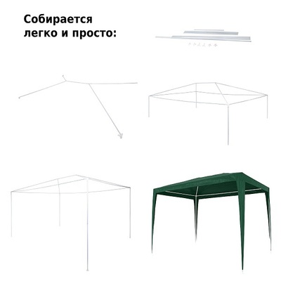 Тент шатёр Green Glade 1004 Тент шатёр Green Glade 1004
