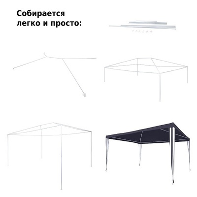 Тент шатёр Green Glade 1030 Тент шатёр Green Glade 1030